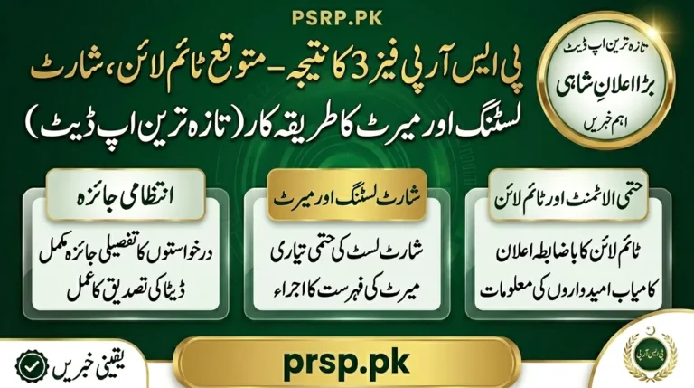 PSRP Phase 3 Result – Expected Timeline, Shortlisting & Merit Process (Latest Update)